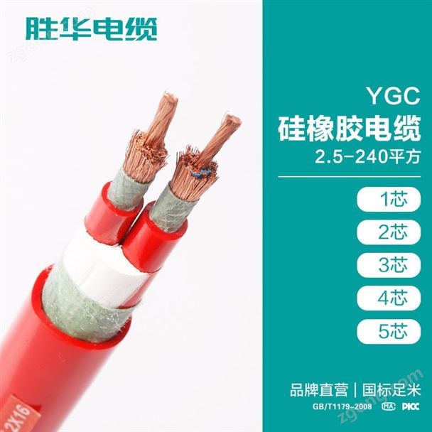 ���³��� YGC���𽺵���2.5-240ƽ�� ��ĵ�