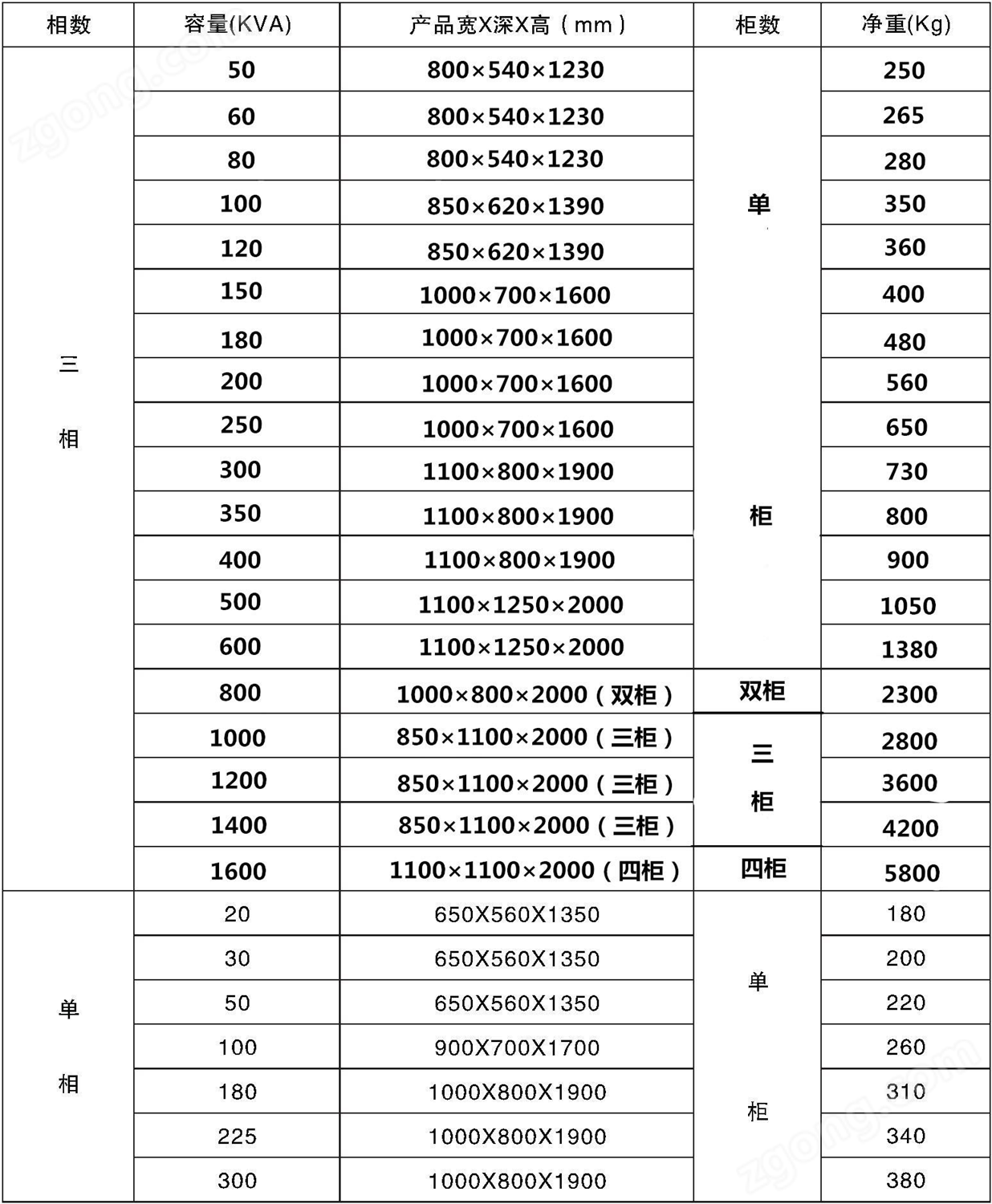 1527059530102308.png 圖片1.png